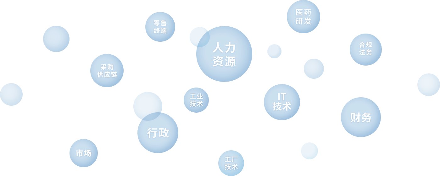 在新一轮产业变革加速推进