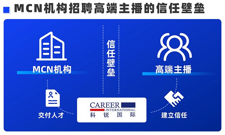 帮助客户赢得开云手机端入口手机版登录