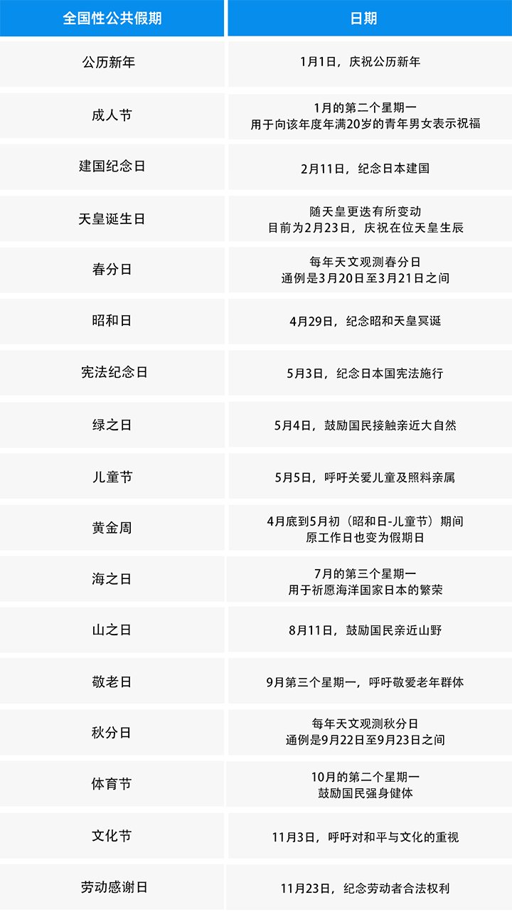 在新一轮产业变革加速推进
