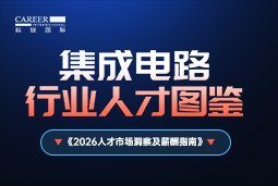 校招与雇主品牌