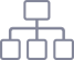 HR Planning and Co